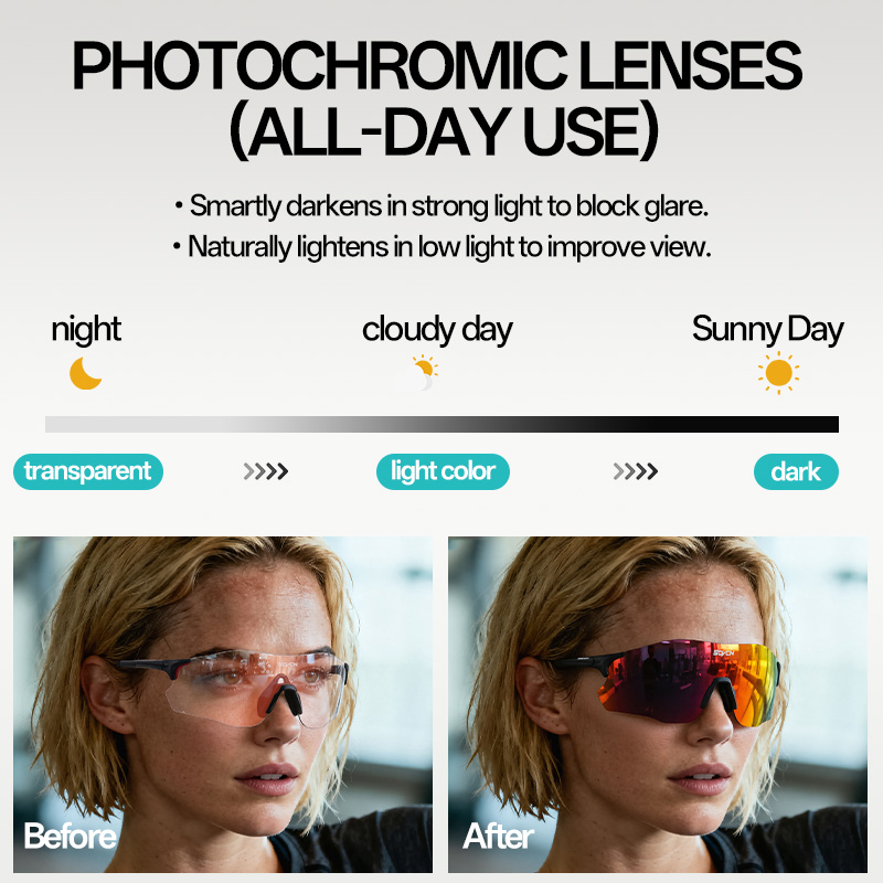 SCVCN Photochromic Rimless Sun - Mountain Biking A Sport review and price